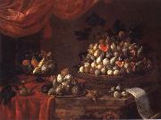 Bartolomeo Bimbi Figs oil on canvas